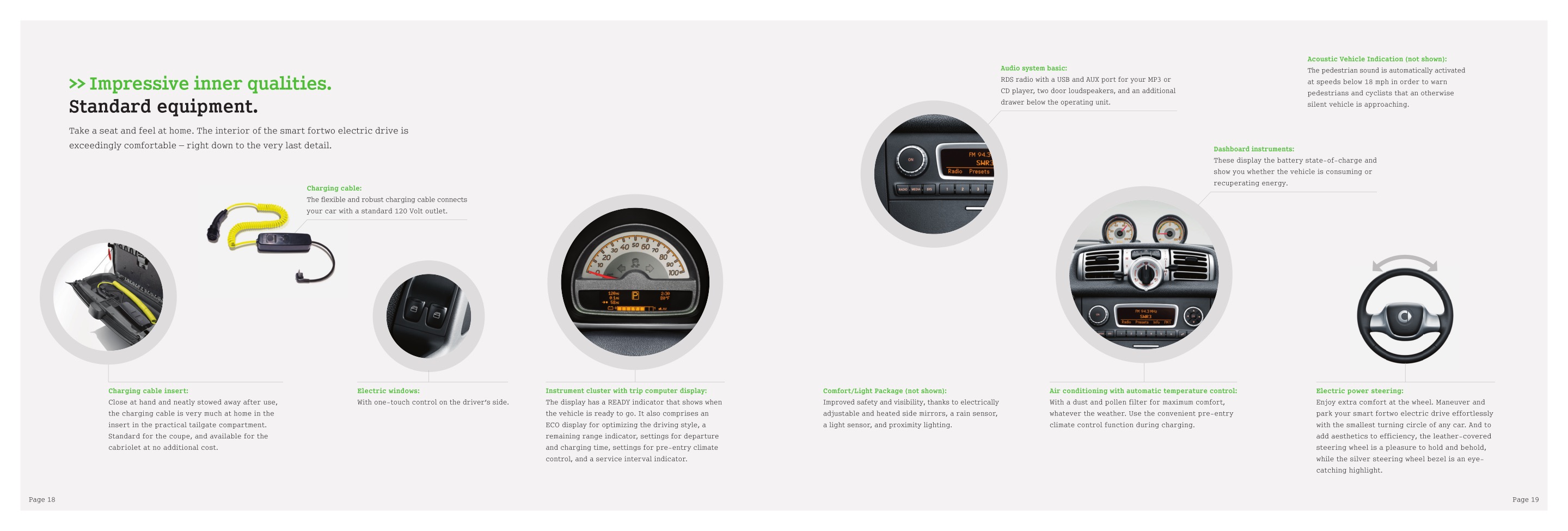 2015 Smart Fortwo Electric Brochure Page 14